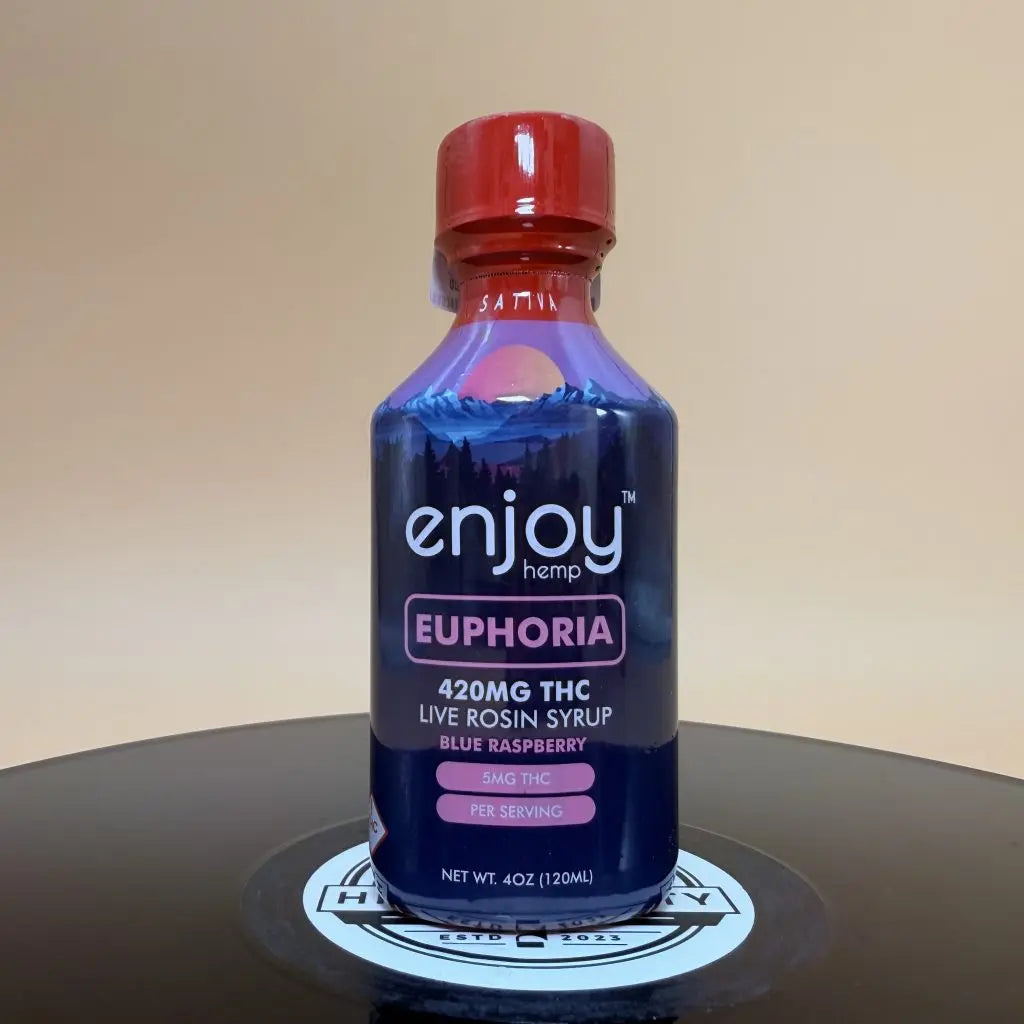 Blue Raspberry Live Rosin Delta 9 Syrup - 420mg, Sativa (4oz) product image